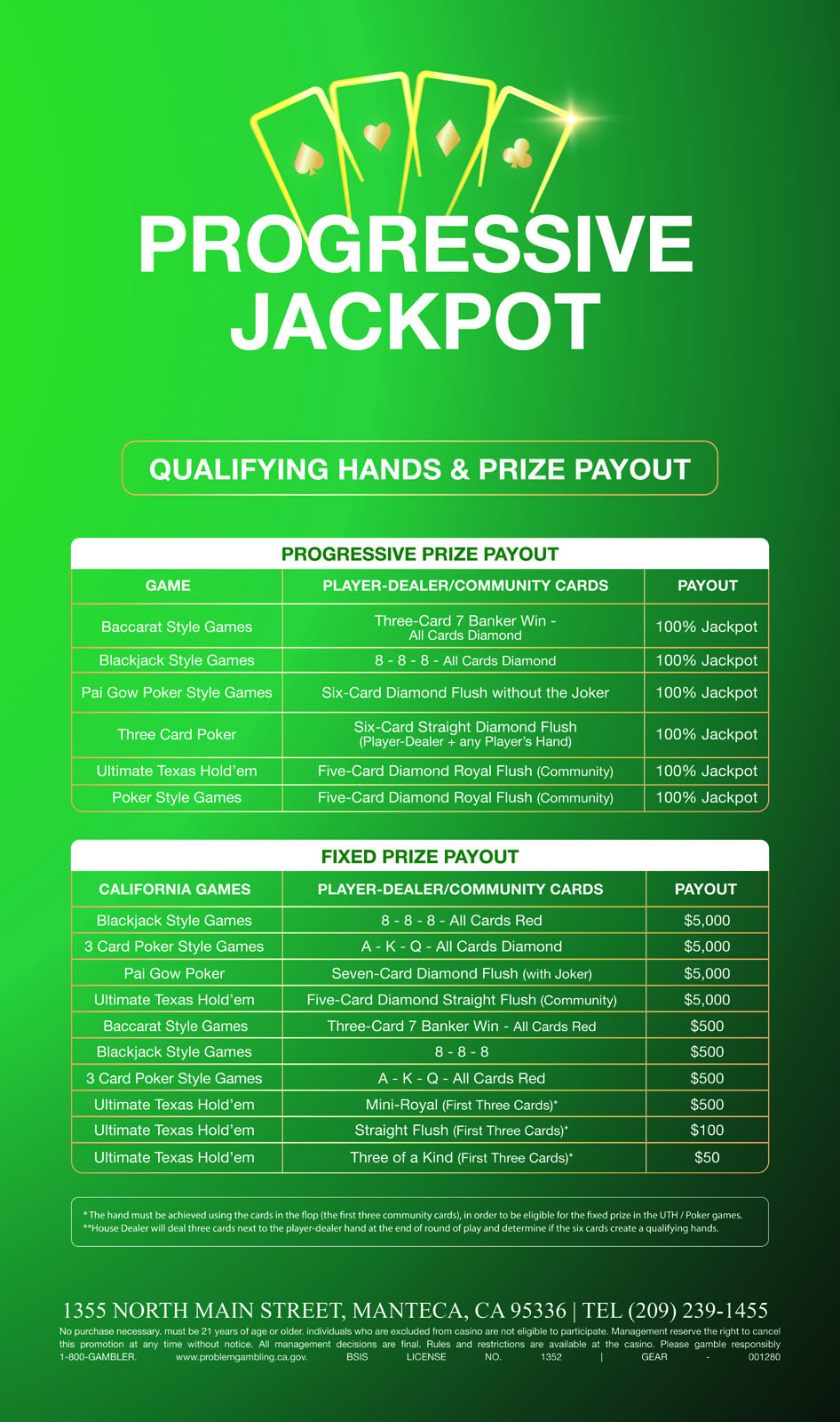 Progressive Jackpot